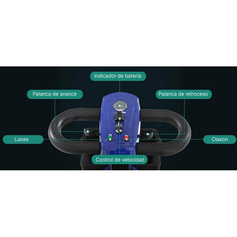 Scooter para Mayores con Asiento Giratorio 360º