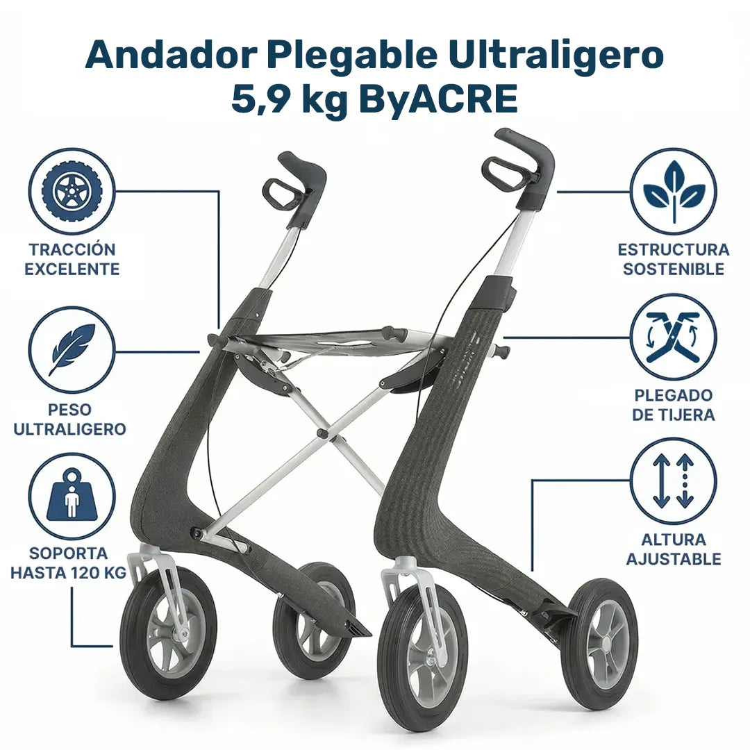 Rollator con sistema de plegado plano ideal para guardar en espacios muy estrechos de Dortomedical.