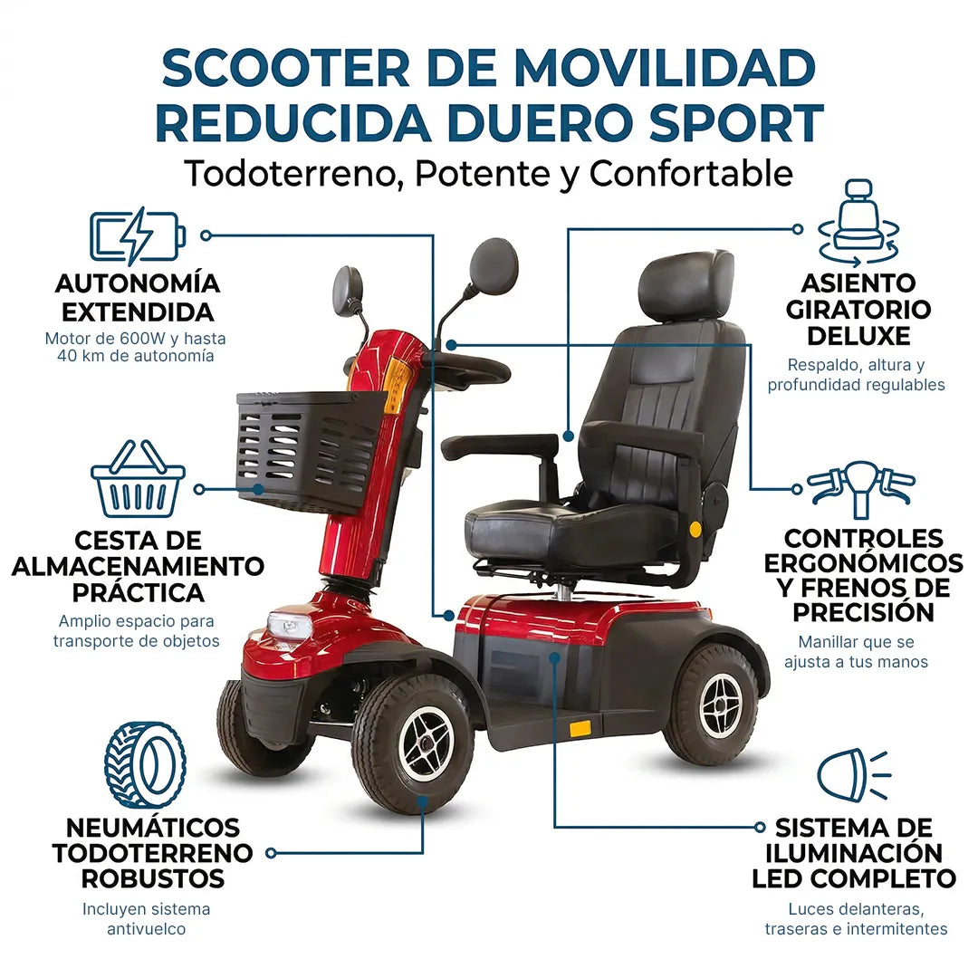 Características importantes del scooter eléctrico para adultos con autonomía de hasta 40 km y un motor potente de 600W dortomedical