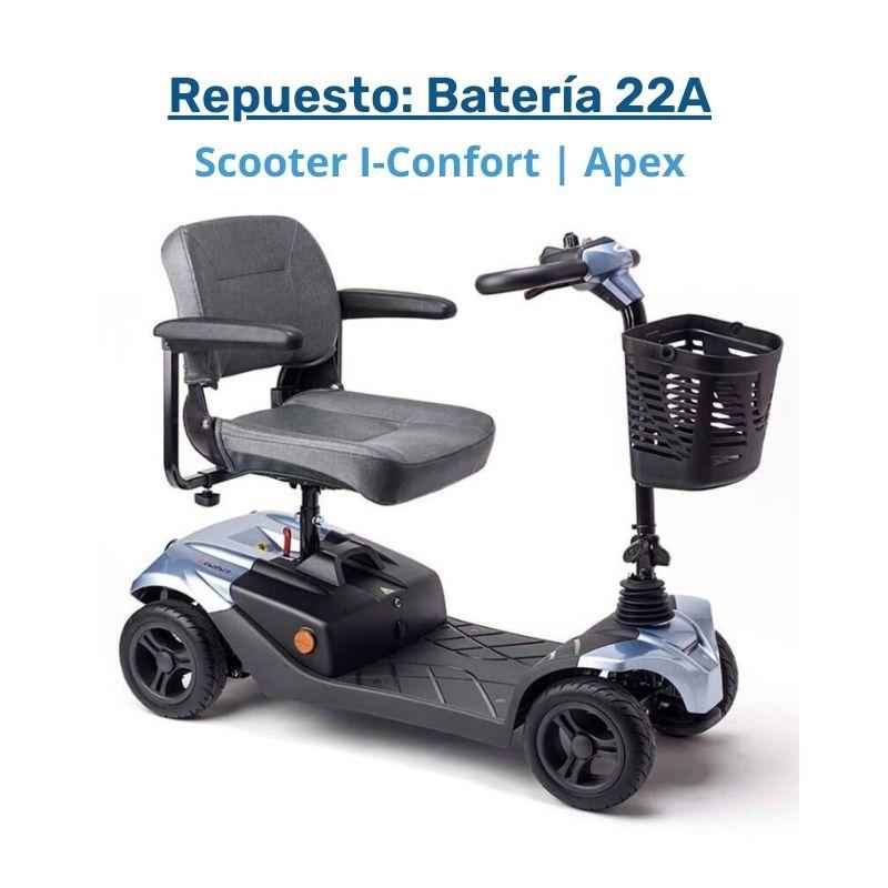 Repuesto: Batería para Scooter I-Confort 22 A