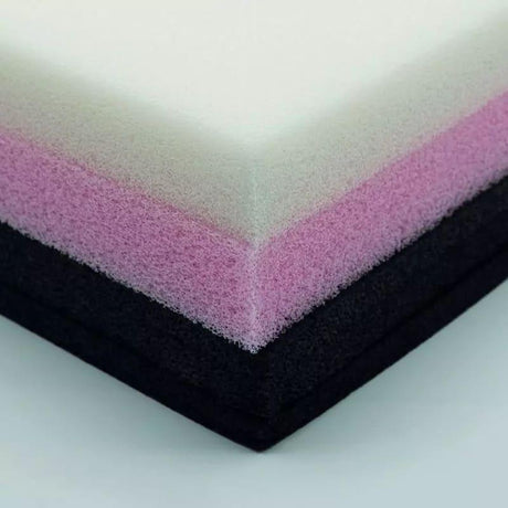 N-Mat 100 Extensión Neutra de Colchoneta para Magnetoterapia GLOBUS