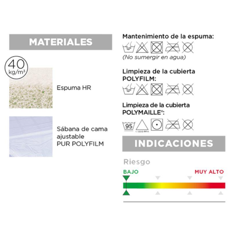 Colchón 90x200 Poliuretano Espuma HR SYSTAM