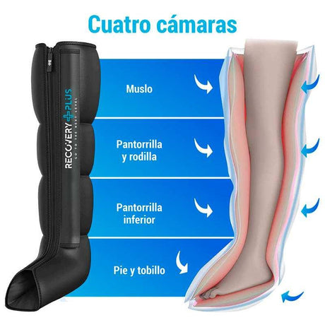 Máquina Presoterapia para Casa con Botas de 4 Cámaras
