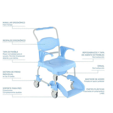Silla de Ducha y Wc Autopropulsable con Ruedas Grandes MOEM