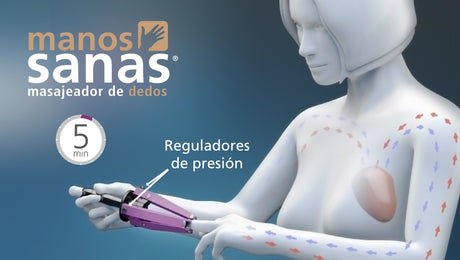 Masajeador de Dedos Original Happylegs Manos Sanas