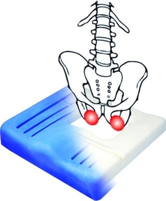 Cojín Antiescaras Viscoelástico Postural Viscoflex PLUS Systam