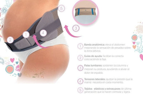 Faja de Embarazada HappyMammy PRIM