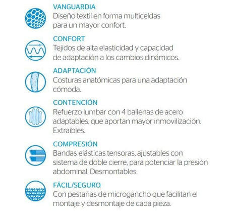 Faja Semirrígida Lumbar AirTex de PRIM