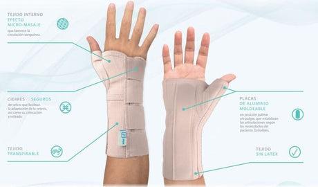 Muñequera con Pulgar y Férula en V de PRIM