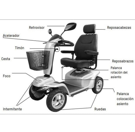 Scooter Eléctrico Potente de gran velocidad I-Galaxy Apex