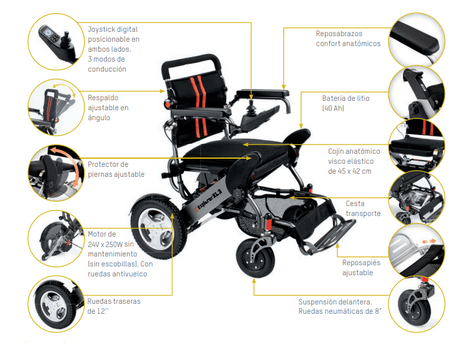 Silla eléctrica plegable con Gran Autonomía I-Explorer XL3 APEXMEDICAL