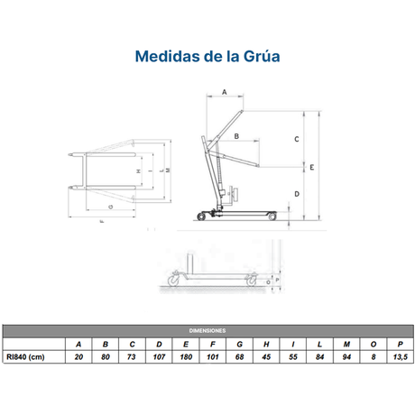 Grúa Bipedestación Medidas