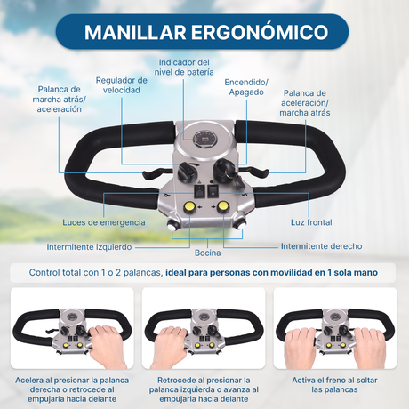 Scooter Eléctrico para Personas Mayores MATE