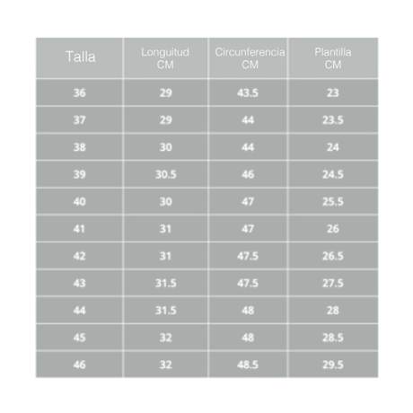 Botas de Trabajo Impermeables con Puntera Reforzada SICURO SECURITY Feliz Caminar