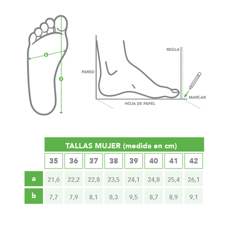 Medidas Celia Ruiz Mujer