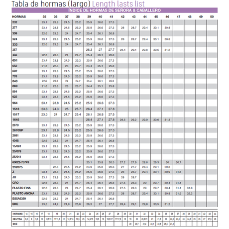 Deportivas Cómodas para Caminar Mujer Propét
