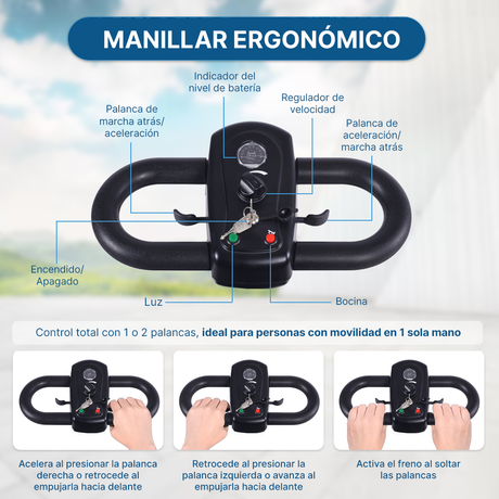 Mobility Scooter Eléctrico LUCAS PRO