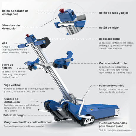 Oruga Sube Escaleras Portátil TR250T