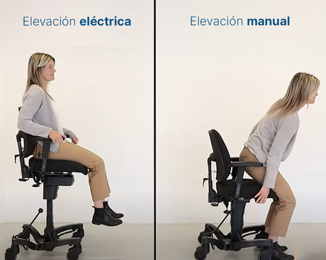 Silla de Ruedas para Casa con Elevación