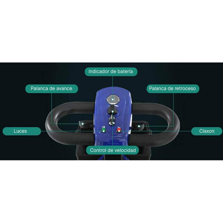 Scooter para Mayores con Asiento Giratorio 360º