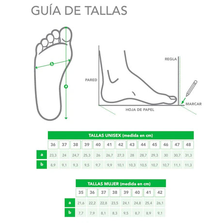 Zapatillas Ancho Especial Medidas