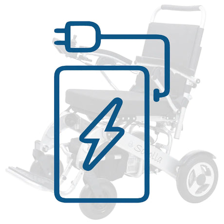Baterías Originales Silla de Ruedas Eléctrica Sorolla PAR