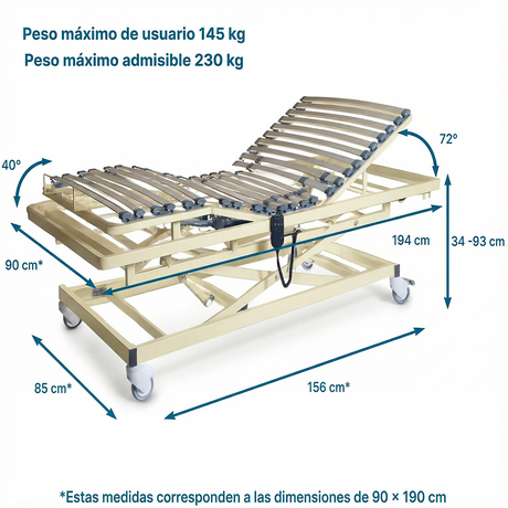 Cama Articulada con Carro Elevador GERAS Configurable