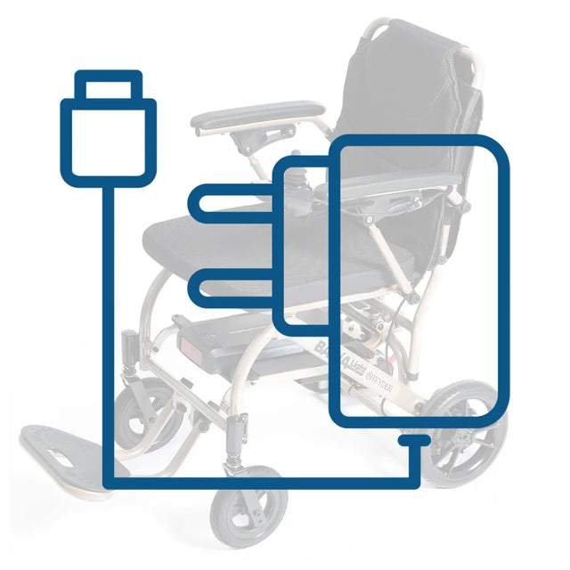 Cargador original de batería para scooters eléctricos de Teyder dortomedical