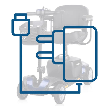 Cargador original para scooter ibiza para personas con movilidad reducida dortomedical