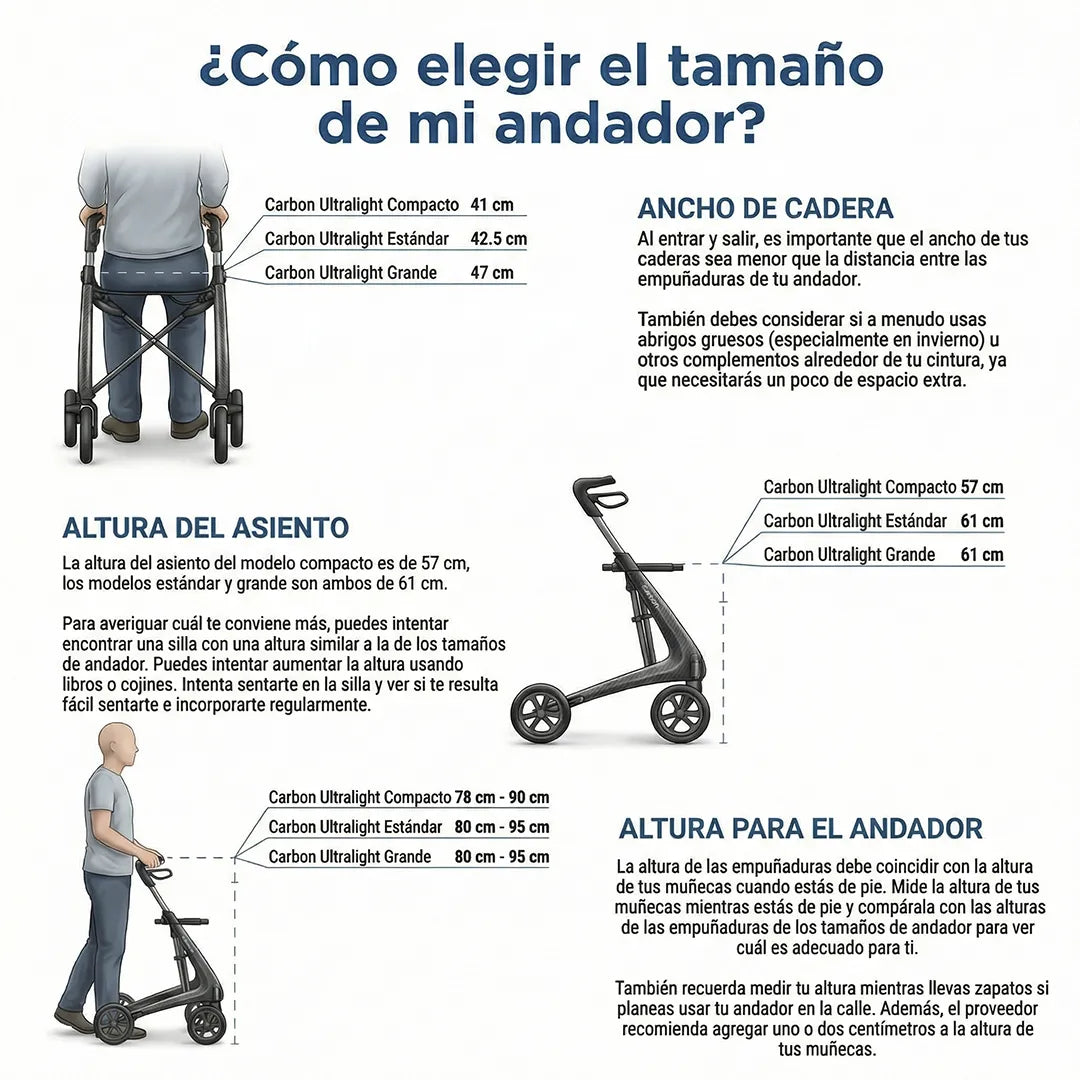 Infografía que detalla cómo saber qué talla elegir de andador carbon ultralight de 3 tamaños muy seguro dortomedical