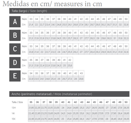 Zuecos Sanitarios con tejido Perforado Transpirable