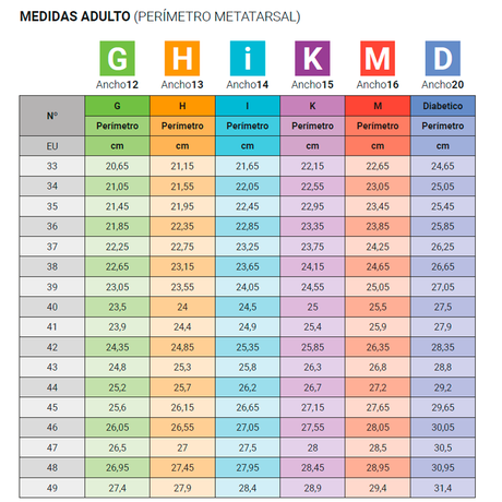 Zapatillas Confort con Apertura Total Calzamedi