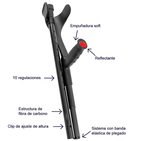 muleta-plegable-fibra-carbono-caracteristicas