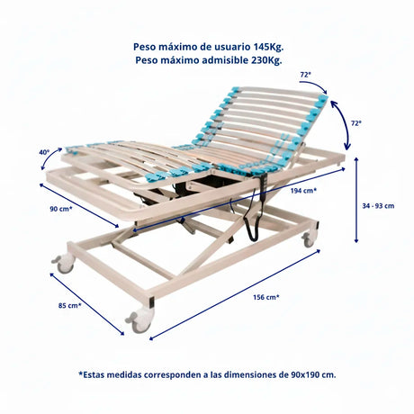 PACK Cama Articulada Elevable COMPLETA con Colchón Nueva APOLO