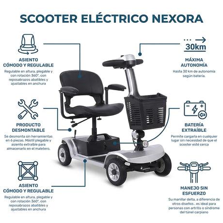 Puntos clave del scooter con chasis de una sola pieza y mástil reforzado para una máxima resistencia y durabilidad del scooter dortomedical