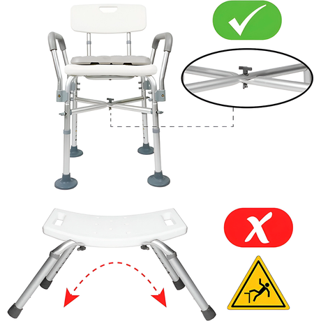 silla-ducha-acolchada-blanca-colocacion-correcta