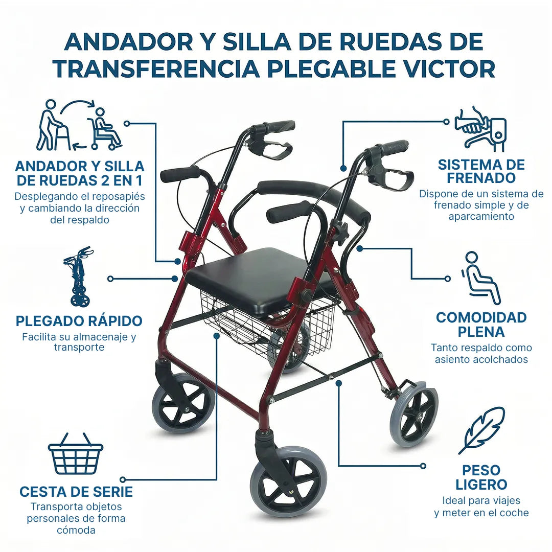Puntos importantes de la Silla de ruedas auxiliar y andador con frenos de estacionamiento dortomedical