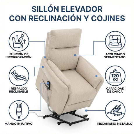 Puntos importantes del Sillón elevador tapizado en poliéster 100% transpirable e hipoalergénico de Dortomedical.
